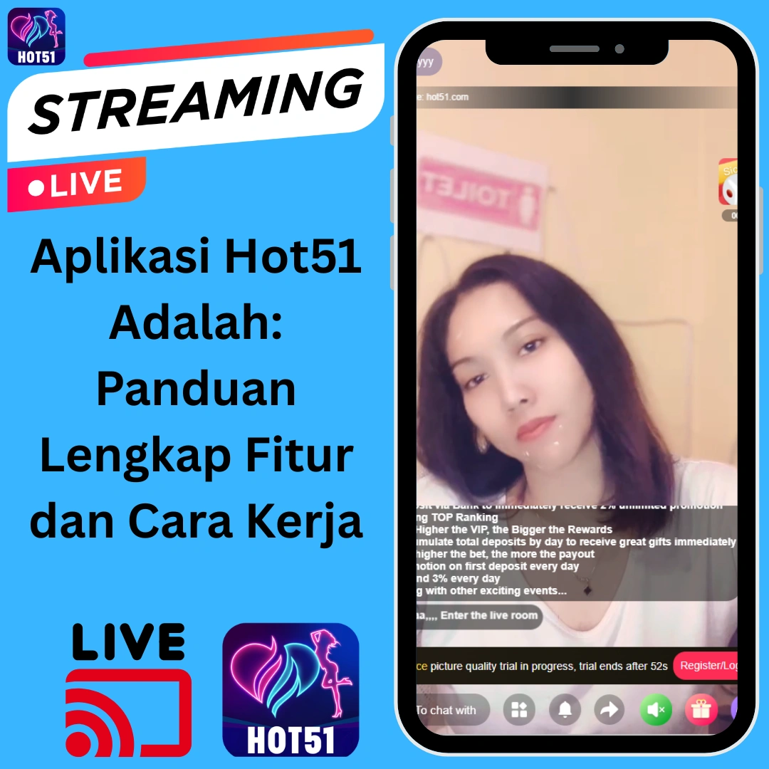 Aplikasi Hot51 Adalah Fitur Utama & Cara Kerja 2026